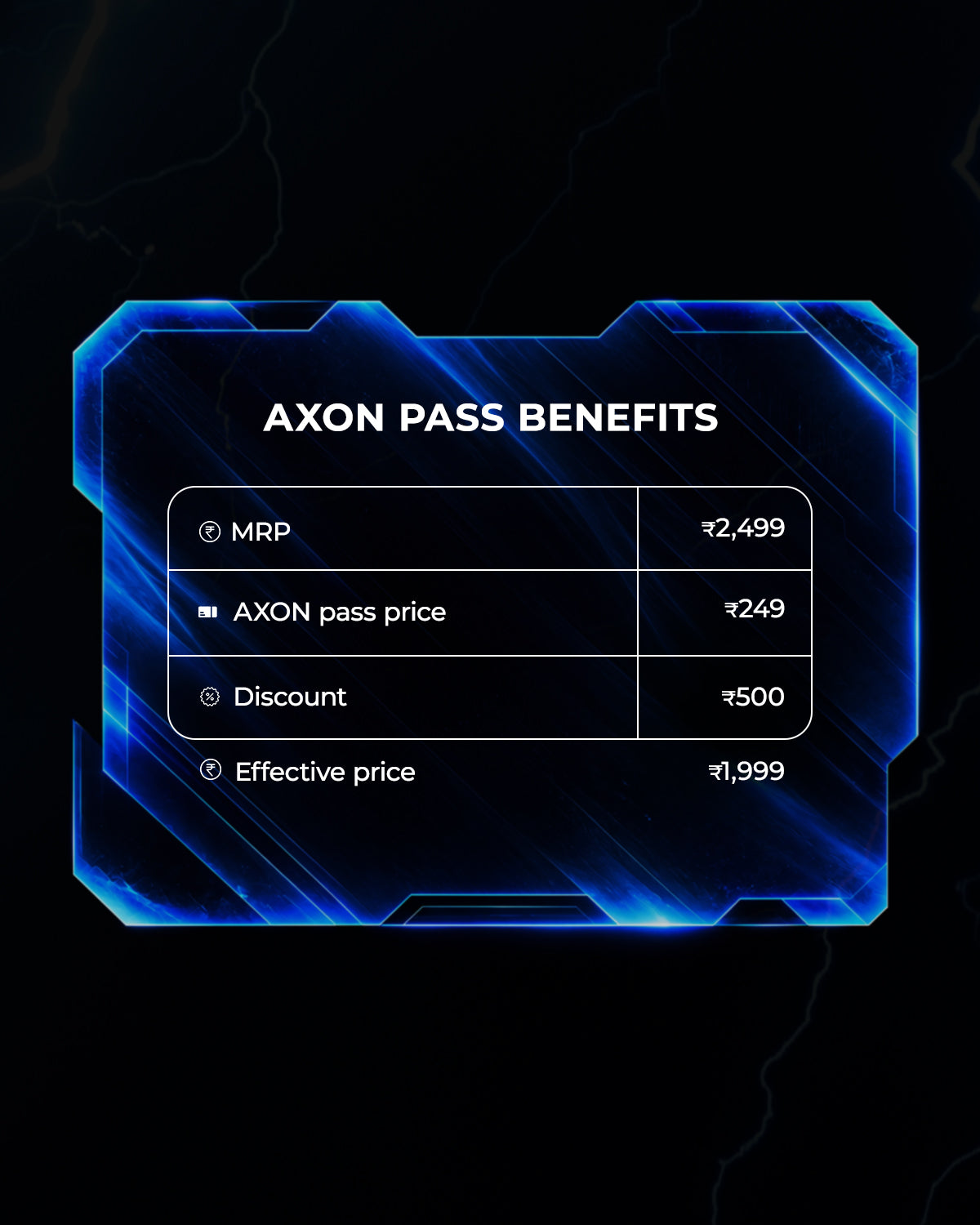 Axon Pass
